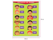 Póster Estados de Ánimo/Moods - Educatodo material didáctico y juegos educativos - Educatodo