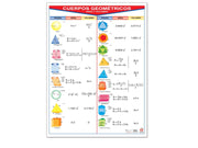 Póster Figuras Geométricas - Educatodo material didáctico y juegos educativos - Educatodo