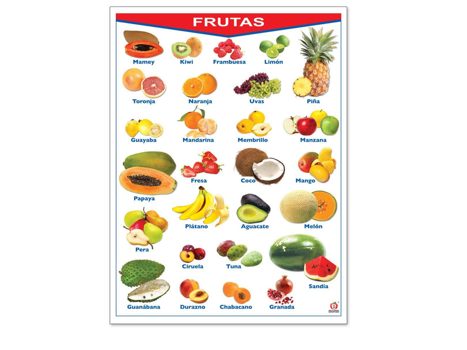 Póster Frutas/Fruits - Educatodo material didáctico y juegos educativos - Educatodo