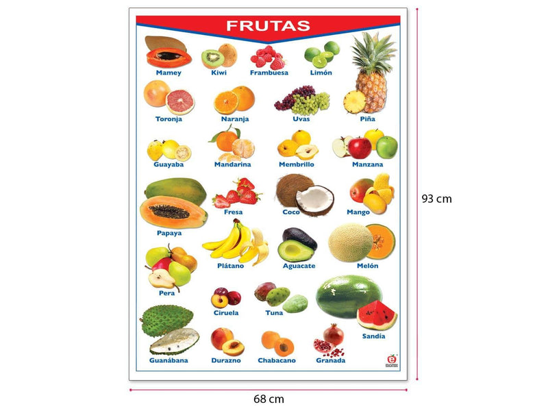 Póster Frutas/Fruits - Educatodo material didáctico y juegos educativos - Educatodo