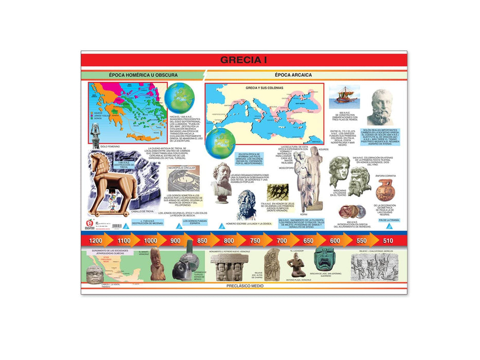 Póster Grecia I - Educatodo material didáctico y juegos educativos - Educatodo