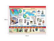 Póster Grecia I - Educatodo material didáctico y juegos educativos - Educatodo