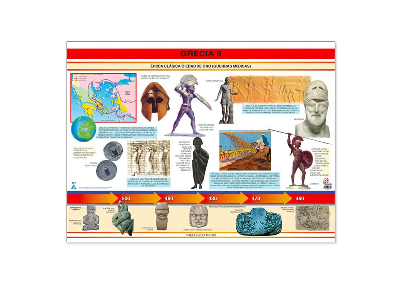 Póster Grecia II - Educatodo material didáctico y juegos educativos - Educatodo