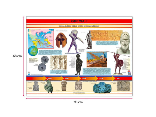 Póster Grecia II - Educatodo material didáctico y juegos educativos - Educatodo