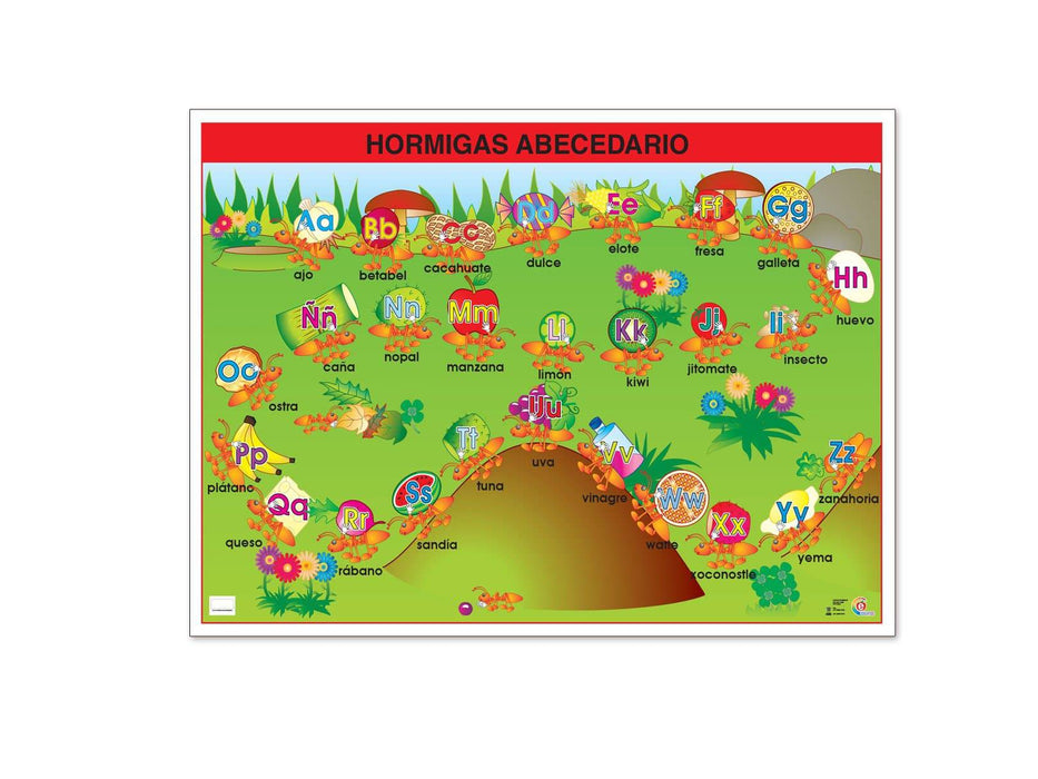 Póster Hormigas Abecedario - Educatodo material didáctico y juegos educativos - Educatodo