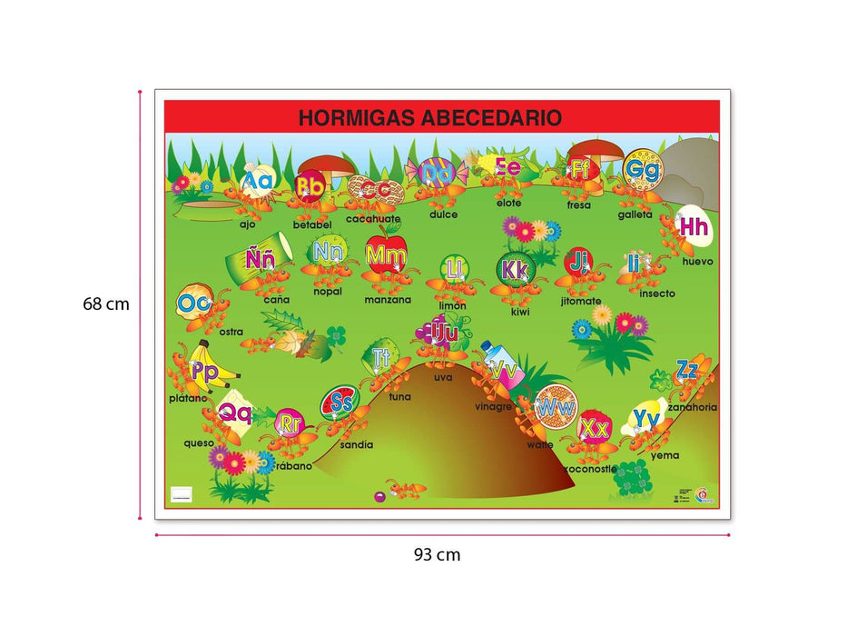 Póster Hormigas Abecedario - Educatodo material didáctico y juegos educativos - Educatodo