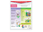 Póster La Conjuncion Y La Interjección - Educatodo material didáctico y juegos educativos - Educatodo