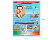 Póster La Expropiación Petrolera - Educatodo material didáctico y juegos educativos - Educatodo