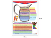Póster La Jarra del Bien Beber - Educatodo material didáctico y juegos educativos - Educatodo