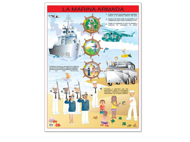 Póster La Marina Armada - Educatodo material didáctico y juegos educativos - Educatodo