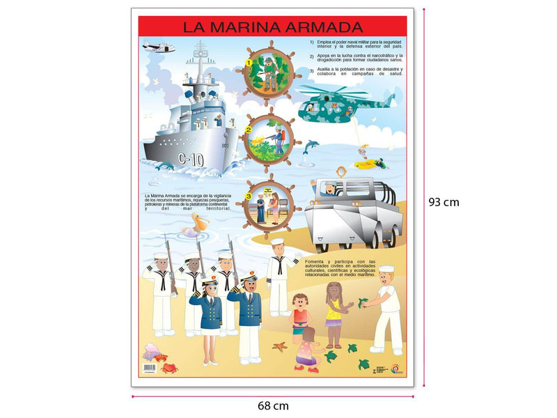 Póster La Marina Armada - Educatodo material didáctico y juegos educativos - Educatodo