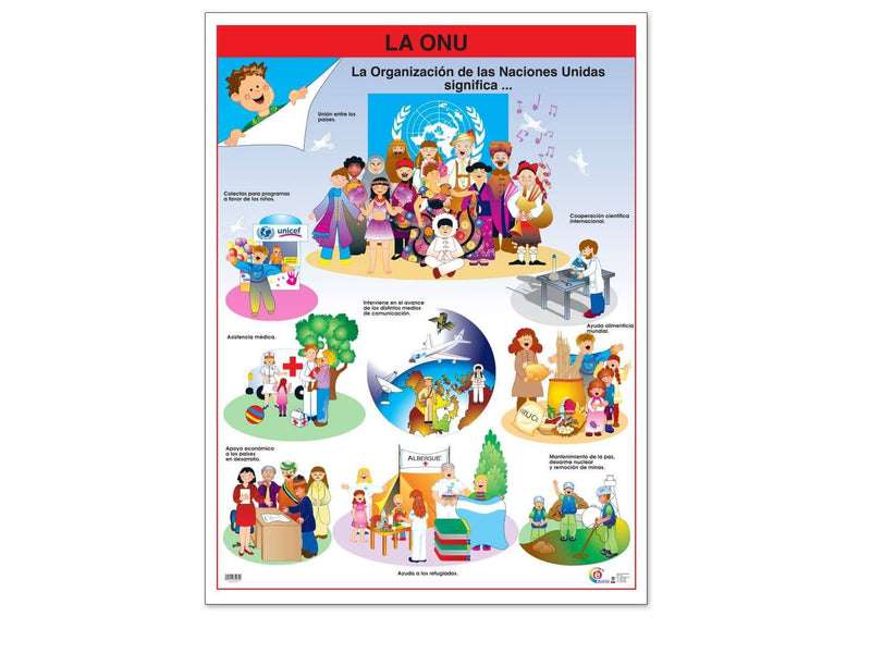 Póster La ONU - Educatodo material didáctico y juegos educativos - Educatodo