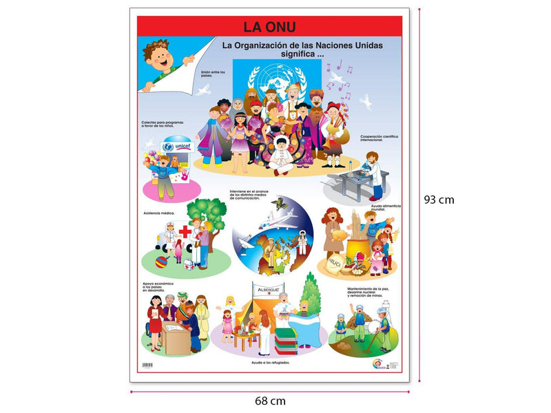 Póster La ONU - Educatodo material didáctico y juegos educativos - Educatodo