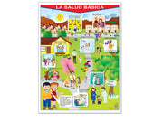 Póster La Salud Básica - Educatodo material didáctico y juegos educativos - Educatodo