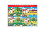 Póster Las 4 Estaciones - Educatodo material didáctico y juegos educativos - Educatodo