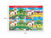 Póster Las 4 Estaciones - Educatodo material didáctico y juegos educativos - Educatodo