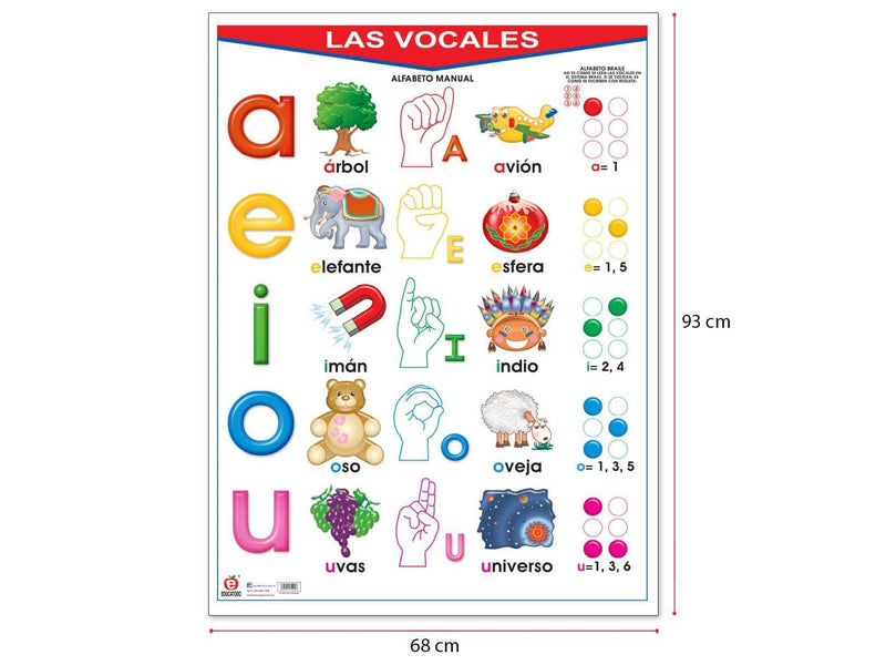 Póster Las Vocales - Educatodo material didáctico y juegos educativos - Educatodo