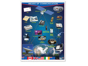 Póster Medios de Comunicación - Educatodo material didáctico y juegos educativos - Educatodo