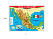 Póster México con Orografía - Educatodo material didáctico y juegos educativos - Educatodo