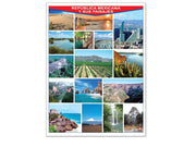 Póster México y sus Paisajes - Educatodo material didáctico y juegos educativos - Educatodo