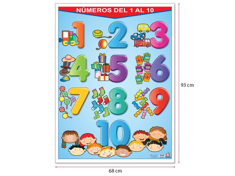 Póster Números del 1 al 10 - Educatodo material didáctico y juegos educativos - Educatodo