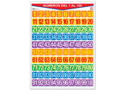 Póster Numeros Del 1 Al 100 / 1 Al 1000 - Educatodo material didáctico y juegos educativos - Educatodo