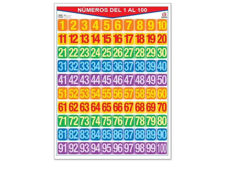Póster Numeros Del 1 Al 100 / 1 Al 1000 - Educatodo material didáctico y juegos educativos - Educatodo