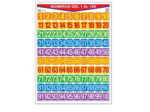 Póster Numeros Del 1 Al 100 / 1 Al 1000 - Educatodo material didáctico y juegos educativos - Educatodo