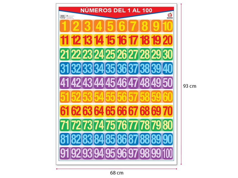 Póster Numeros Del 1 Al 100 / 1 Al 1000 - Educatodo material didáctico y juegos educativos - Educatodo
