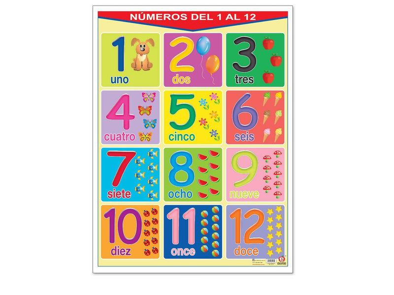 Póster Números del 1 al 12 / Numbers from 1 to 12 - Educatodo material didáctico y juegos educativos - Educatodo