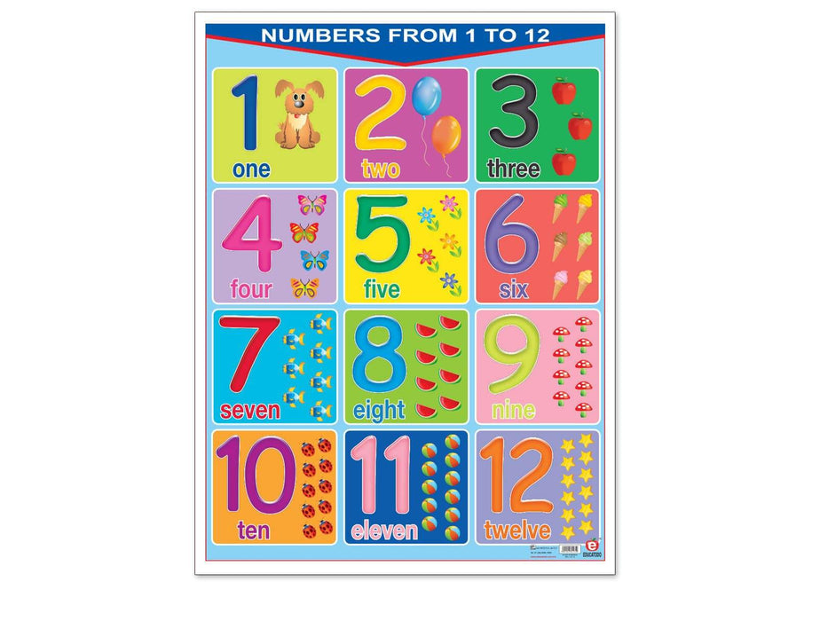 Póster Números del 1 al 12 / Numbers from 1 to 12 - Educatodo material didáctico y juegos educativos - Educatodo