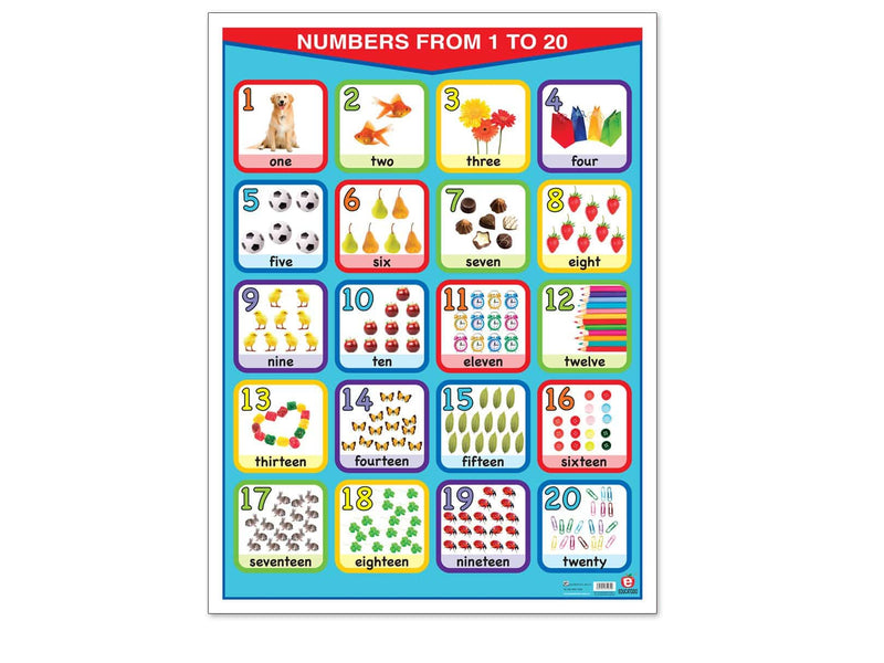 Póster Números del 1 al 20 Español/Inglés - Educatodo material didáctico y juegos educativos - Educatodo