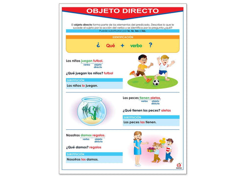 Póster Objeto Directo e Indirecto - Educatodo material didáctico y juegos educativos - Educatodo