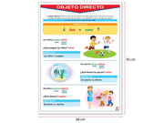 Póster Objeto Directo e Indirecto - Educatodo material didáctico y juegos educativos - Educatodo