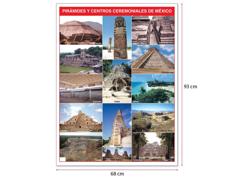 Póster Pirámides y Centros Ceremoniales de México - Educatodo material didáctico y juegos educativos - Educatodo