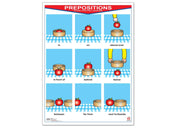 Póster Prepositions - Educatodo material didáctico y juegos educativos - Educatodo