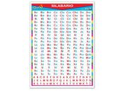 Póster Silabario - Educatodo material didáctico y juegos educativos - Educatodo