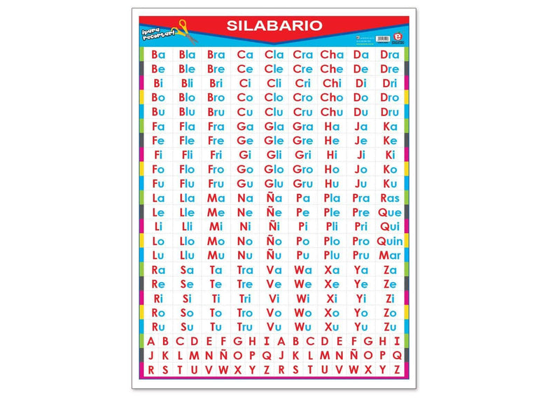 Póster Silabario - Educatodo material didáctico y juegos educativos - Educatodo