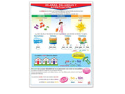 Póster Sílabas Palabras y Acentuación - Educatodo material didáctico y juegos educativos - Educatodo