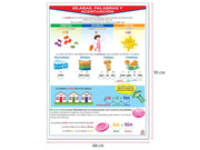 Póster Sílabas Palabras y Acentuación - Educatodo material didáctico y juegos educativos - Educatodo