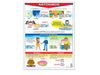 Póster Sinónimos Y Antónimos - Educatodo material didáctico y juegos educativos - Educatodo
