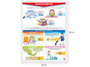 Póster Sinónimos Y Antónimos - Educatodo material didáctico y juegos educativos - Educatodo