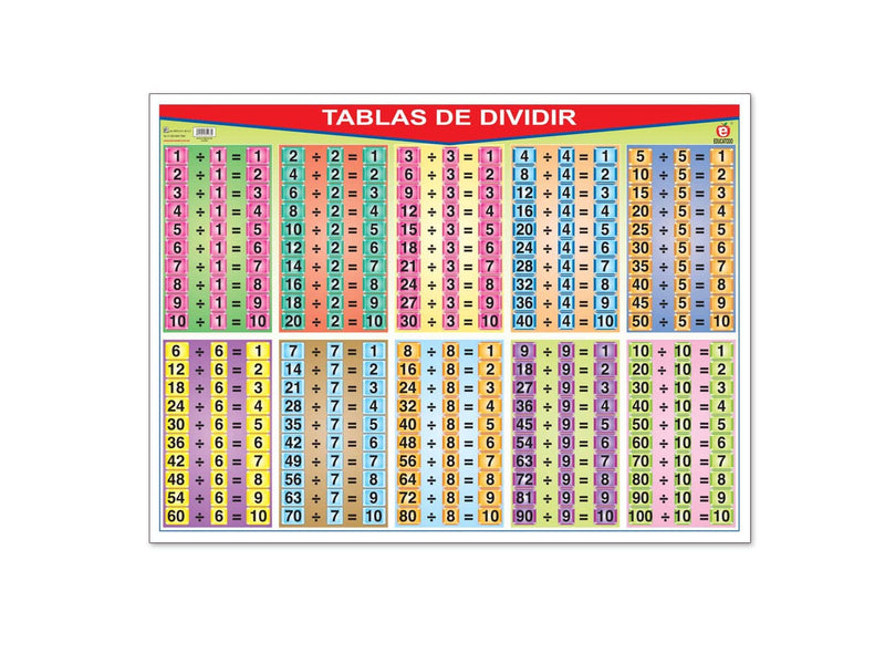 Póster Tablas de Dividir - Educatodo material didáctico y juegos educativos - Educatodo