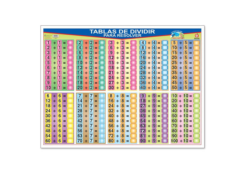 Póster Tablas de Dividir - Educatodo material didáctico y juegos educativos - Educatodo