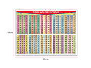 Póster Tablas de Dividir - Educatodo material didáctico y juegos educativos - Educatodo