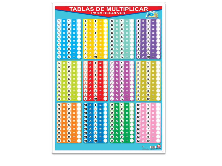 Póster Tablas de Multiplicar - Educatodo material didáctico y juegos educativos - Educatodo
