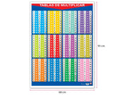 Póster Tablas de Multiplicar - Educatodo material didáctico y juegos educativos - Educatodo
