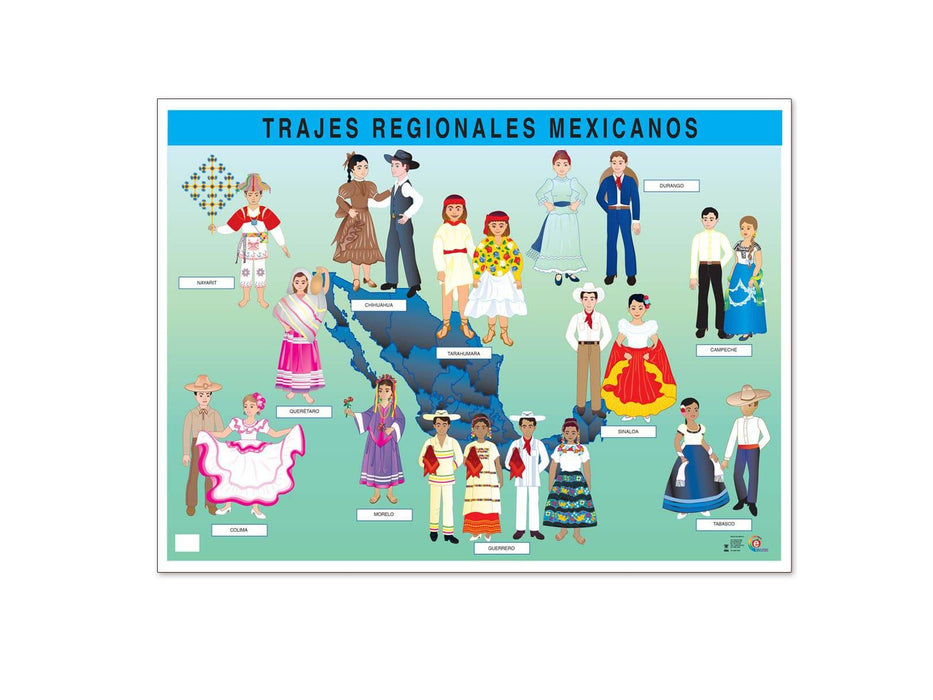 Póster Trajes Regionales Mexicanos Azul - Educatodo material didáctico y juegos educativos - Educatodo