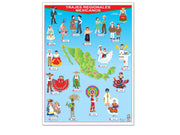 Póster Trajes Regionales Mexicanos Rojo - Educatodo material didáctico y juegos educativos - Educatodo