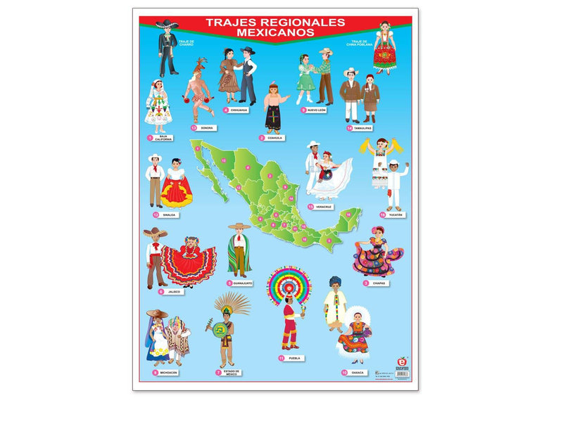 Póster Trajes Regionales Mexicanos Rojo - Educatodo material didáctico y juegos educativos - Educatodo